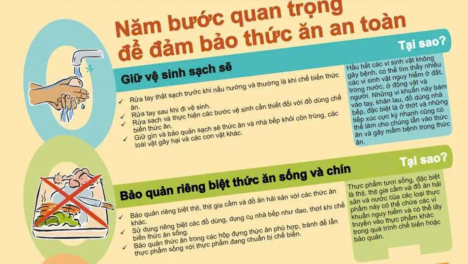 Hình ảnh 1