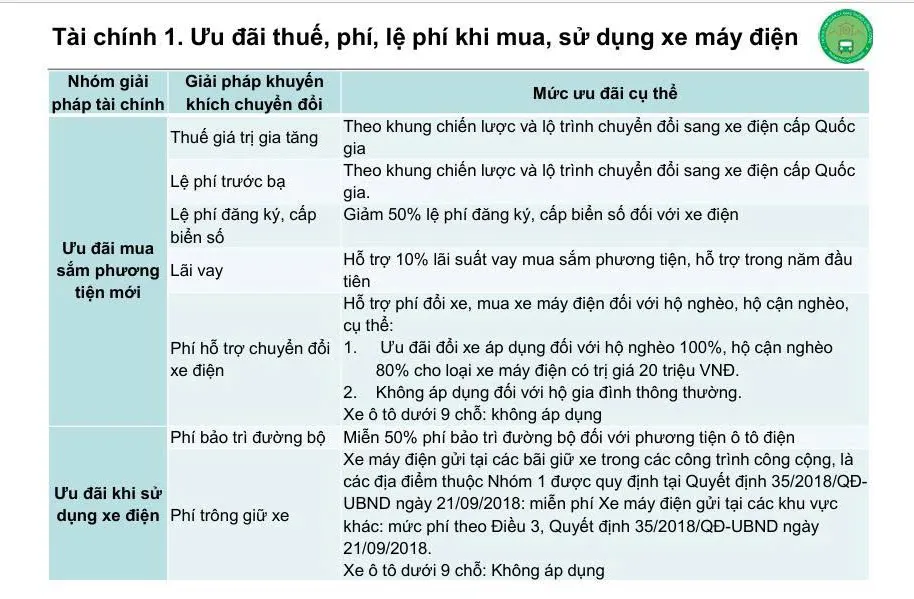 Hình ảnh 2