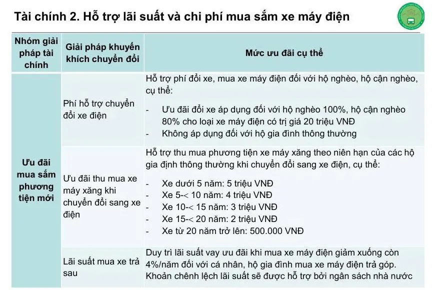 Hình ảnh 3