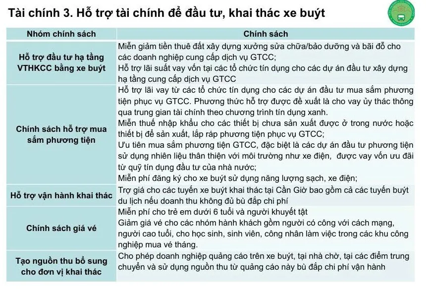 Hình ảnh 4