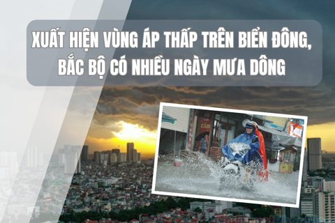 Xuất hiện vùng áp thấp trên Biển Đông, Bắc Bộ có nhiều ngày mưa dông
