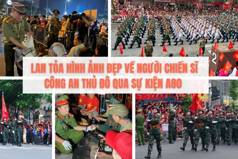 Lan tỏa hình ảnh đẹp về người chiến sĩ công an Thủ đô qua sự kiện A80
