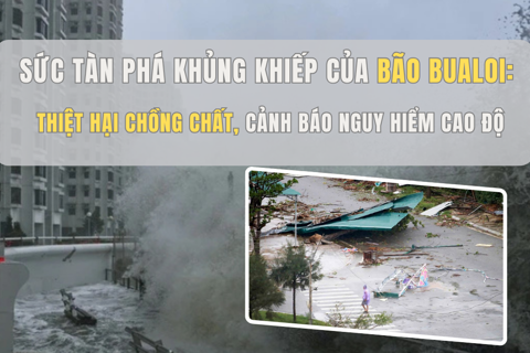 Sức tàn phá khủng khiếp của bão Bualoi: Thiệt hại chồng chất, cảnh báo nguy hiểm cao độ