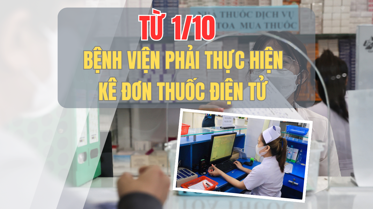 Ảnh podcast Ảnh podcast