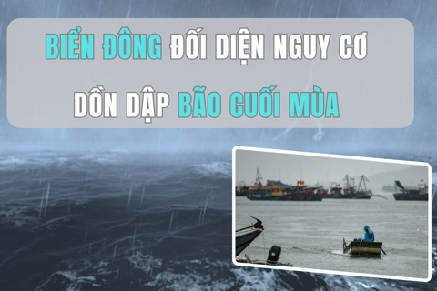 Biển Đông đối diện nguy cơ dồn dập bão cuối mùa