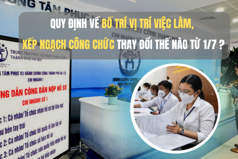 Quy định về bố trí vị trí việc làm, xếp ngạch công chức thay đổi thế nào từ 1/7?