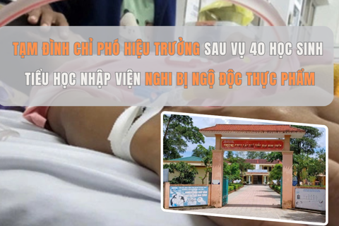 Tạm đình chỉ Phó Hiệu trưởng sau vụ 40 học sinh tiểu học nhập viện nghi bị ngộ độc thực phẩm