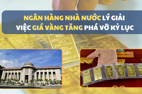 Ngân hàng Nhà nước lý giải việc giá vàng tăng phá vỡ kỷ lục
