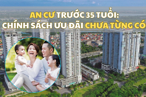 An cư trước 35 tuổi: Chính sách ưu đãi chưa từng có!