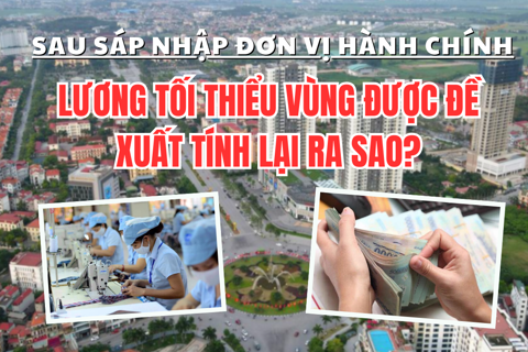 Đề xuất phân loại lại vùng để áp dụng mức lương tối thiểu sau sáp nhập