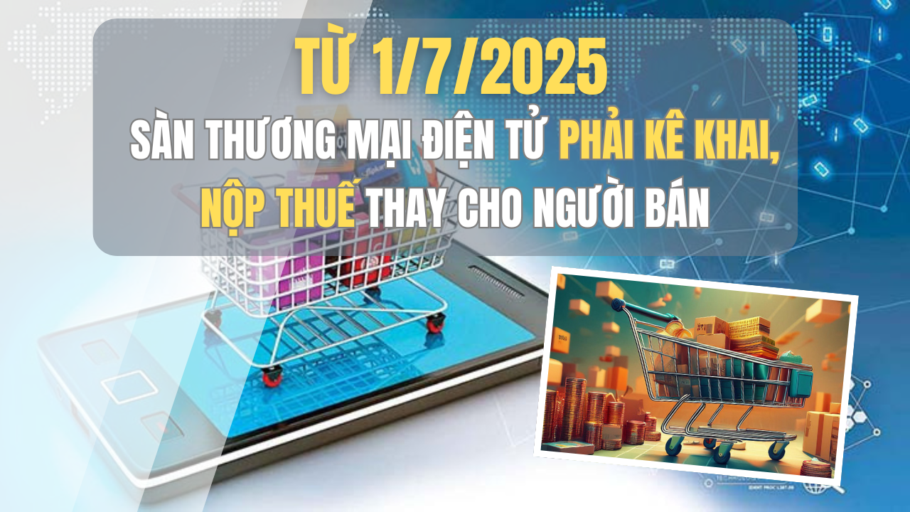 Ảnh podcast Ảnh podcast