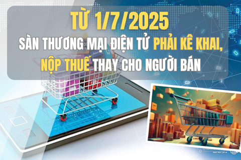 Từ 1/7/2025, sàn thương mại điện tử phải kê khai, nộp thuế thay cho người bán