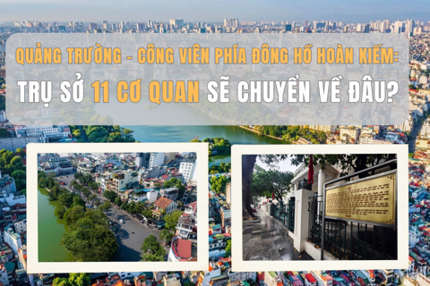 Quảng trường - công viên phía Đông hồ Hoàn Kiếm: trụ sở 11 cơ quan sẽ chuyển về đâu?
