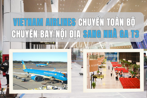Vietnam Airlines chuyển toàn bộ chuyến bay nội địa sang nhà ga T3