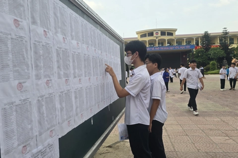 Hải Phòng: 2 thí sinh vi phạm quy chế trong ngày thi đầu tiên tuyển sinh lớp 10