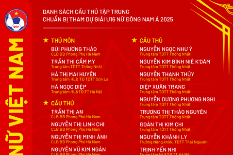 U16 nữ Việt Nam hội quân chuẩn bị cho giải Đông Nam Á 2025