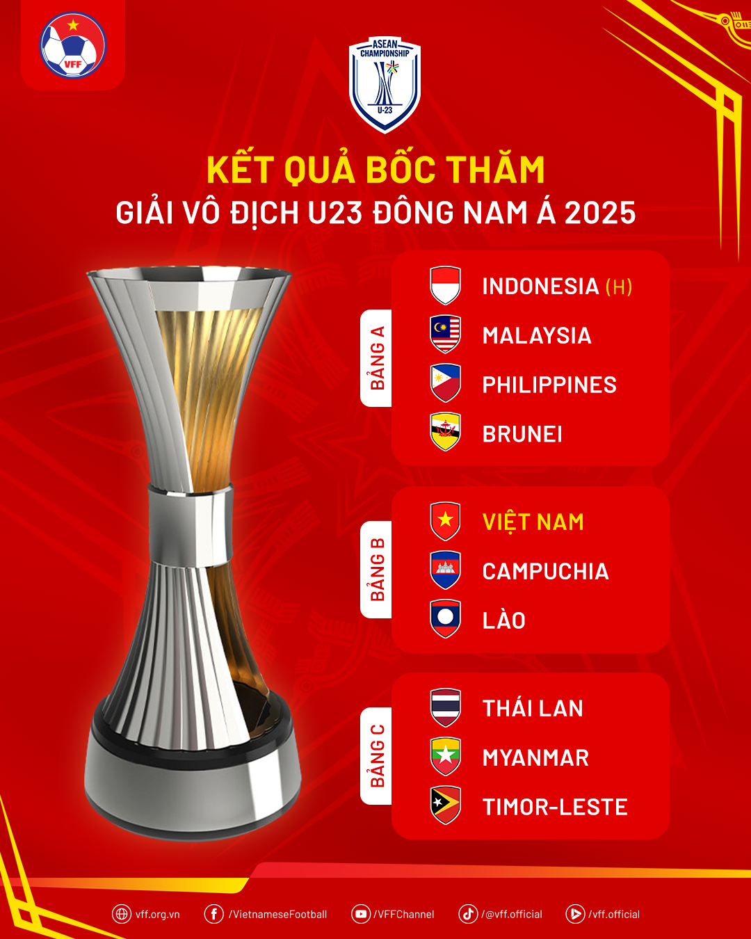 Hình ảnh 2