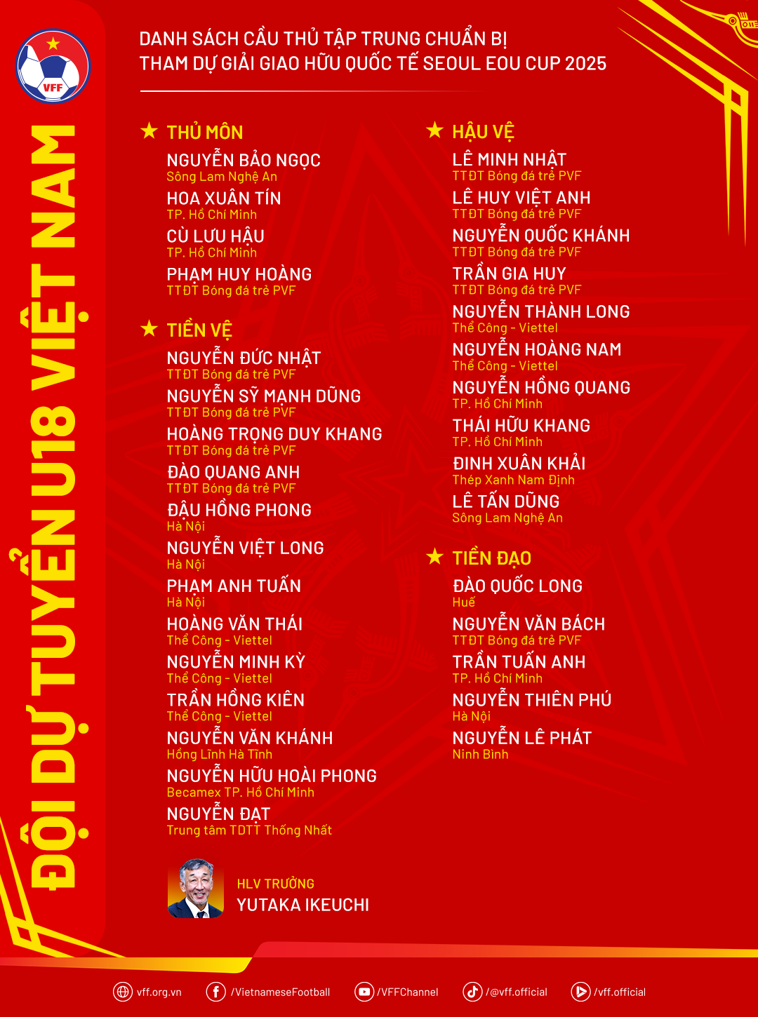 Hình ảnh 2