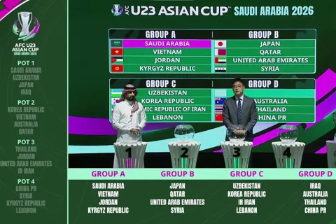 Vòng chung kết U23 châu Á 2026: Việt Nam cùng bảng Ả Rập Xê Út, Jordan và Kyrgyzstan