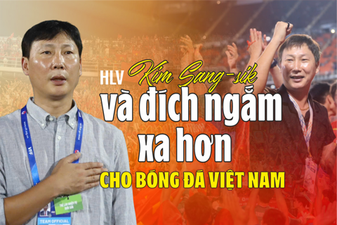 HLV Kim Sang-sik và đích ngắm xa hơn cho bóng đá Việt Nam