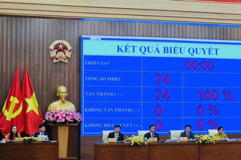 Quảng Ngãi ban hành chính sách hỗ trợ nhà ở, đi lại cho cán bộ sau sáp nhập tỉnh