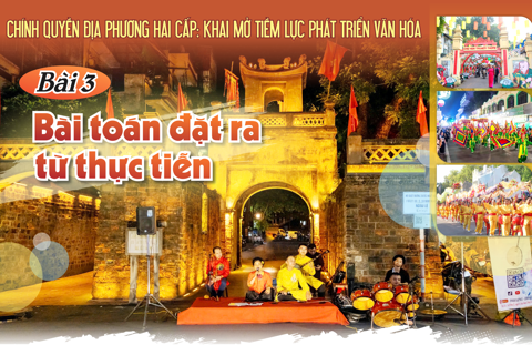 Bài 3: Bài toán đặt ra từ thực tiễn
