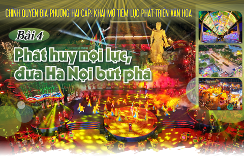 Bài 4: Phát huy nội lực, đưa Hà Nội bứt phá