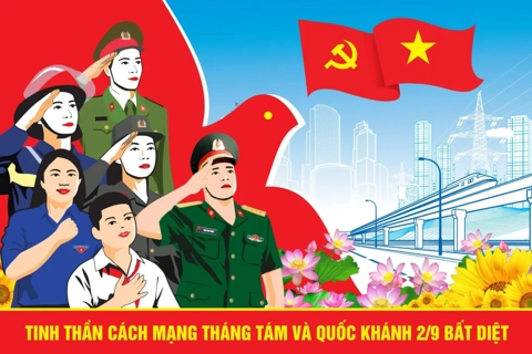 Đẩy mạnh tuyên truyền kỷ niệm 80 năm Cách mạng tháng Tám và Quốc khánh 2/9
