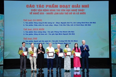Vinh danh 30 sáng tác văn học, nghệ thuật tiêu biểu về nghề báo