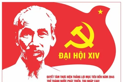 Triển lãm tranh cổ động tấm lớn tuyên truyền Đại hội XIV của Đảng