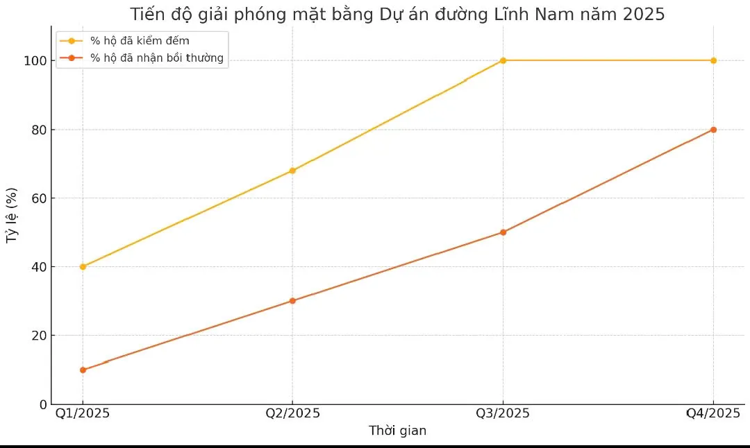 Hình ảnh 1
